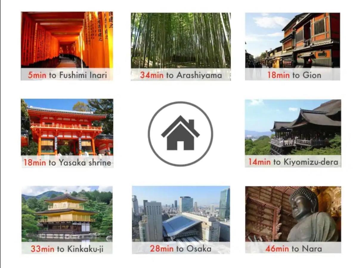 KOTORI House Hotel Kyoto Eksteriør billede